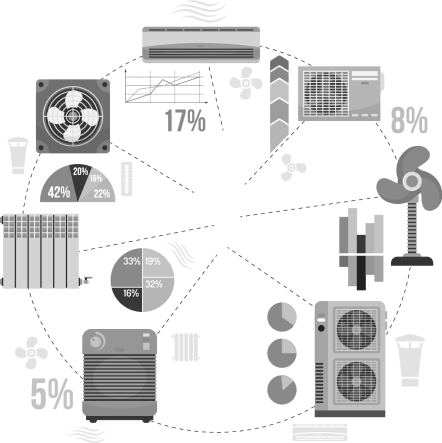 Load Calculation with HVAC Services