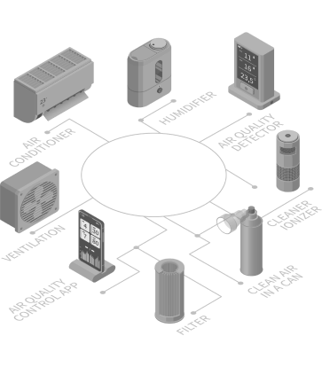 Cooling Systems Solutions by HVAC Sterling Services