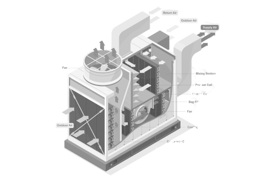 Air Distribution by Sterling HVAC Services